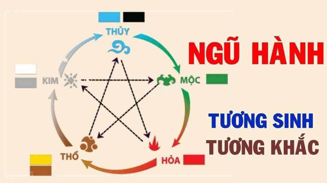 Nữ 2002 hợp với tuổi nào 2